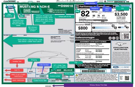 Window Sticker Decoder | MachEforum - Ford Mustang Mach-E News, Owners, Discussions, Community