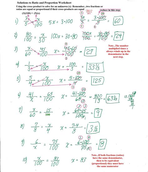 Cobb Adult Ed Math: Ratio and Proportion Problems---Solutions