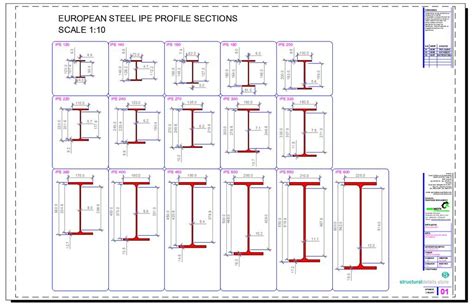 European IPE Profile Steel Sections dwg CAD drawings | Steel beams, Cad drawing, Steel