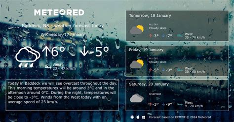 Weather Baddeck, NS 14 days - Meteored