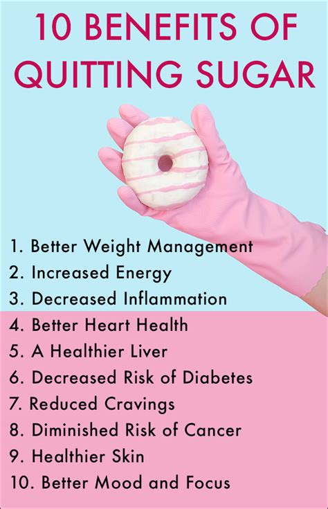 No Sugar Diet and Benefits of Quitting Sugar - Oro House