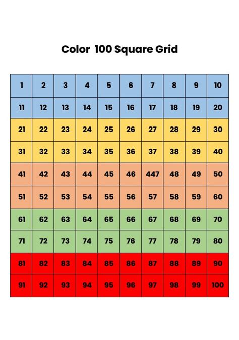 100 Square Grid Printable