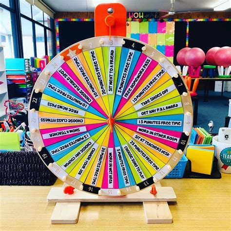 Wheel of Fortuneeee 🌈 I saw this wheel from Ikea and I knew exactly what I wanted to do with it ...