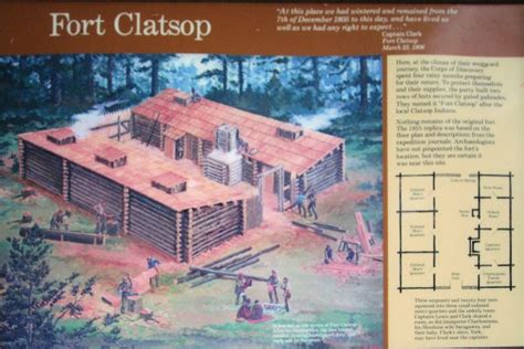 Fort Clatsop Memorial, Oregon