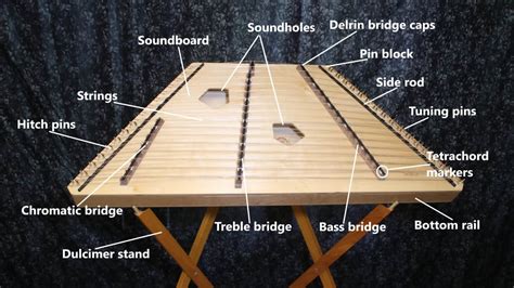 Hammered Dulcimer Tuning and Maintenance Tips - Songbird Dulcimers