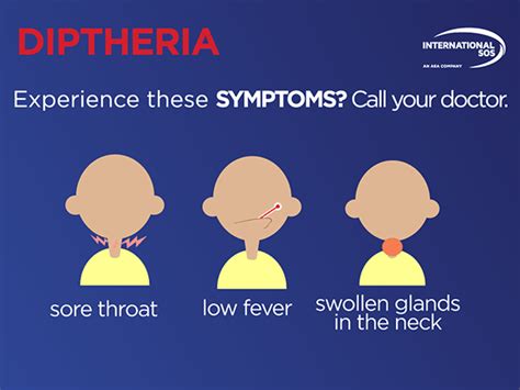 Diphtheria