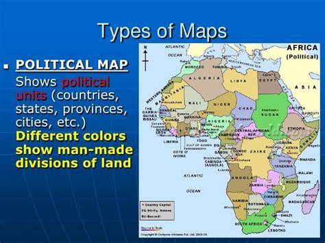 Types of Maps