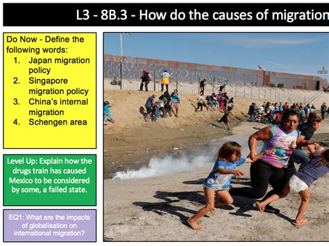 Migration Causes | Teaching Resources