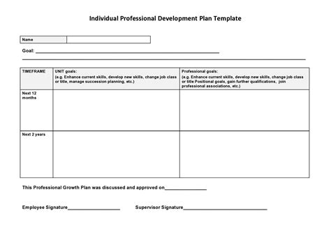 50 Professional Development Plan Templates (Free) ᐅ