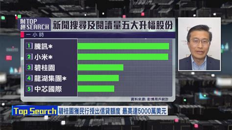 【财经TOP SEARCH】内房获信贷额度但卖唔到楼都冇用- GNEWS