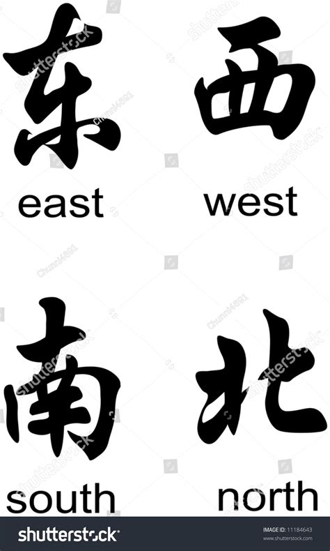 Handwriting Chinese Characters Of East, West, South, North Stock Vector ...