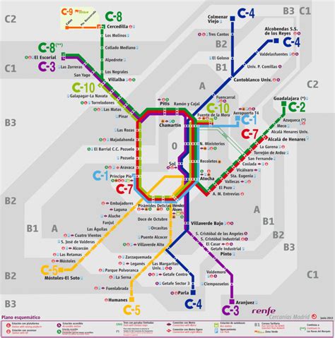 entusiasta Viaje Turista estacion de tren puerta de atocha Consulta pista oveja