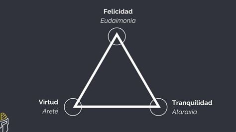 Descubre El Significado Del Estoicismo Y Ejemplos Prácticos Para Aplicarlo En Tu Vida Diaria ...