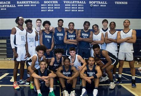 Sierra Canyon Basketball Roster (2021-22) - MaxPreps.com