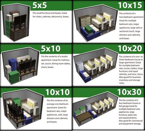 What Size Unit Do I Need? - DE Storage