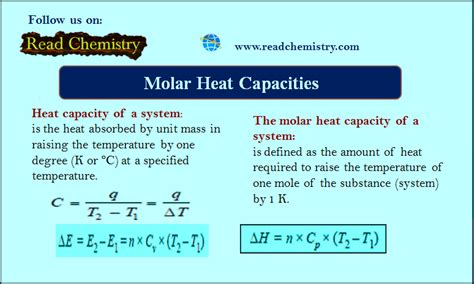 Molar Heat Capacities - Read Chemistry