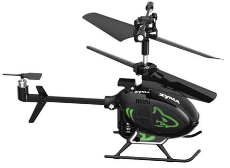 The Best RC Helicopter Drones