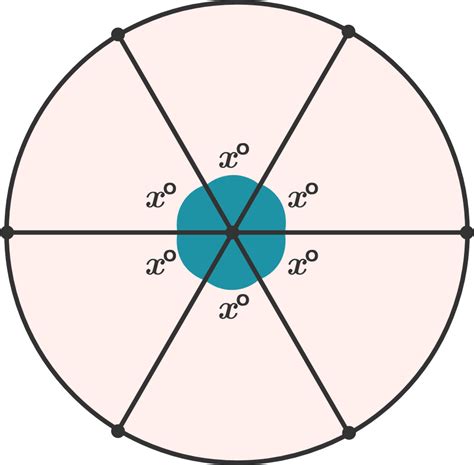 Central Angles and Arcs Practice Problems Online | Brilliant