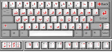 Clavier Arabe virtuel en ligne | Clavier rapide visuel