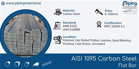 AISI 1095 carbon steel flat bar | grade G10950 steel flats suppliers