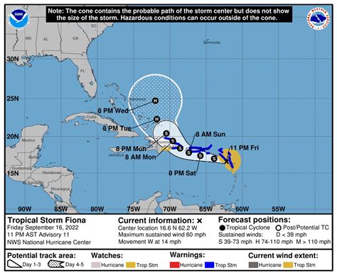 Tropical Storm Fiona 2022 may become a hurricane next week - al.com