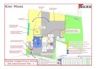 Swindon Village Primary School: SWINDON VILLAGE PROJECT UPDATE