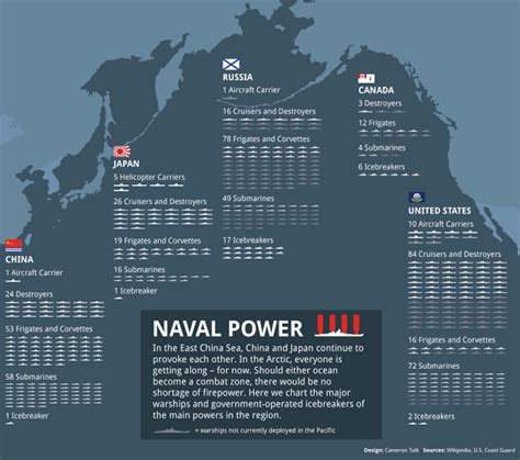 Pin en Geopolitics