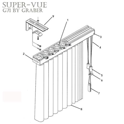 Spare Parts For Vertical Blind Headrail | Reviewmotors.co