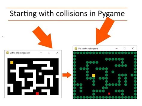 Collisions in pygame - Example from documentation - YouTube