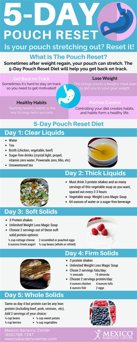 How To Restart Weight Loss After Gastric Bypass | Blog Dandk