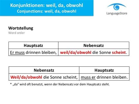 LanguageStore - weil vs. obwohl