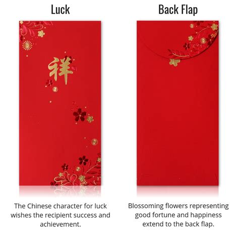 Premium Chinese Red Envelopes (Set of 9) – Chinese American Family