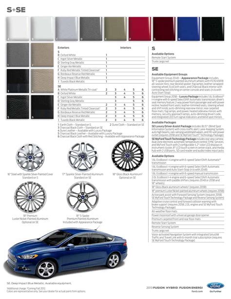 2019 Ford Fusion Color Chart