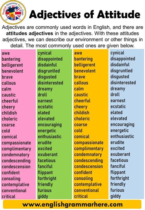 English Adjectives of Attitude, Definition and Examples All words that ...