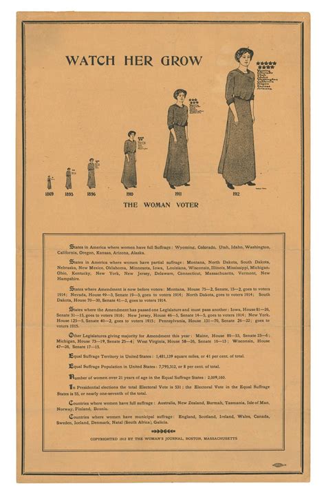 “Watch Her Grow”: Suffrage Propaganda from The Woman’s Journal 19th ...