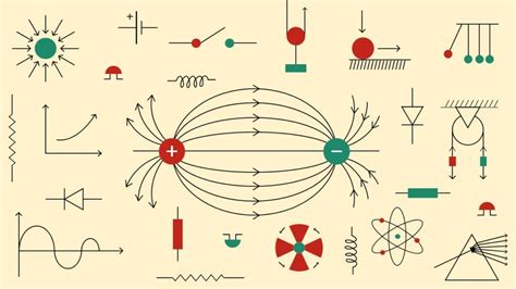 Top 92+ imagen physics background images - Thpthoanghoatham.edu.vn