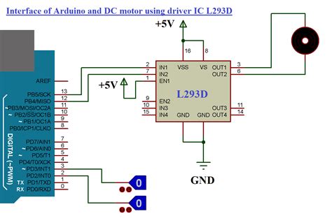 Interface of Arduino and DC Motor using Driver IC L293D