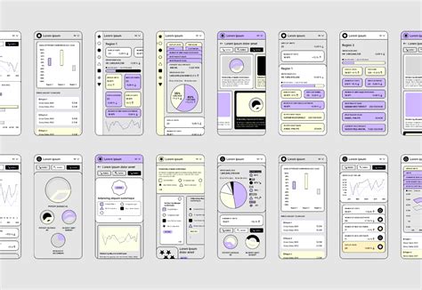 Brutal UI Dashboard Wireframes Design | Figma