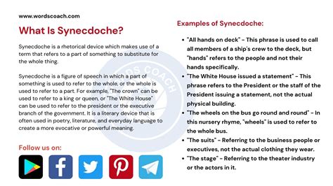 What Is Synecdoche? – Meaning and Definition - Word Coach