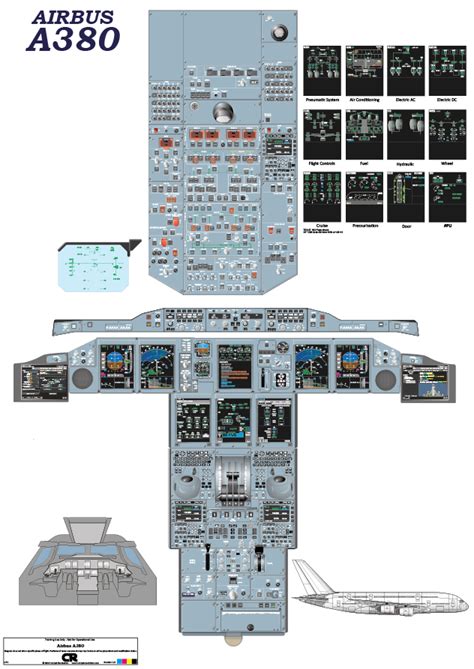 Airbus A380 Cockpit Poster - Digital Download