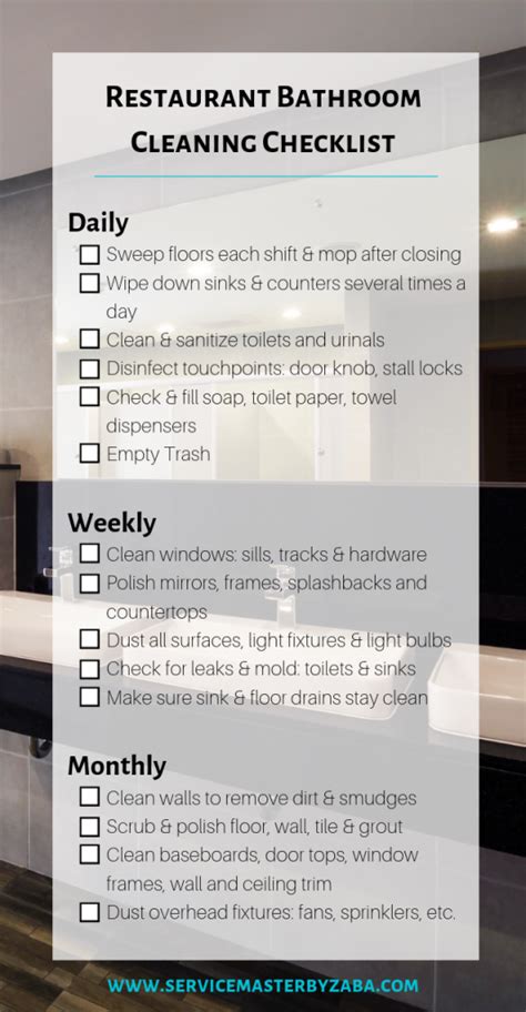 The Ultimate Restaurant Bathroom Cleaning Checklist | ServiceMaster