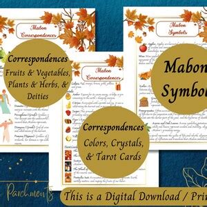 Mabon Sabbat Grimoire Printable, How to Celebrate Autumn Equinox, Pagan Holidays, Witch Book of ...