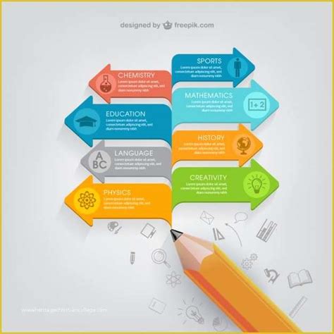 Free Education Templates Of Education Infographic Template Vector ...