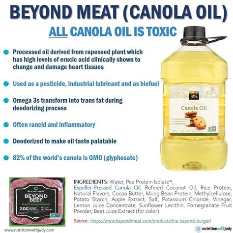 Microblog: A Beyond Meat - All Canola Oil Is Toxic - Nutrition With Judy