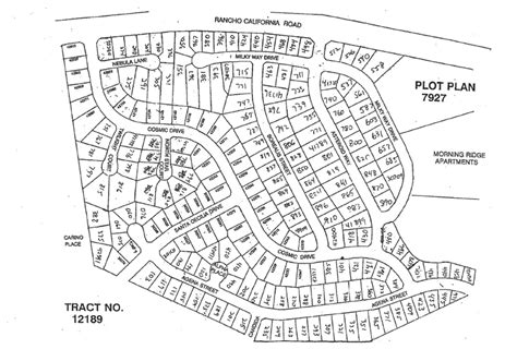 Plot-Map