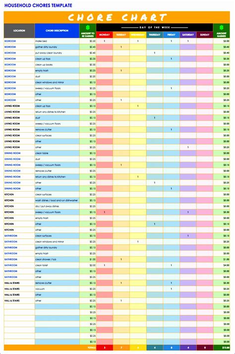 Requirements Checklist Excel Samples - Daily Checklist Template Excel ...