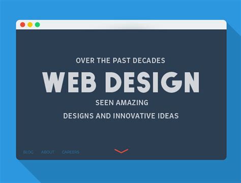 Web Design Trends in 2016 - iDevie