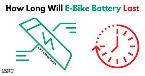 Ebike Battery Voltage Chart [Updated] - BikeGrade