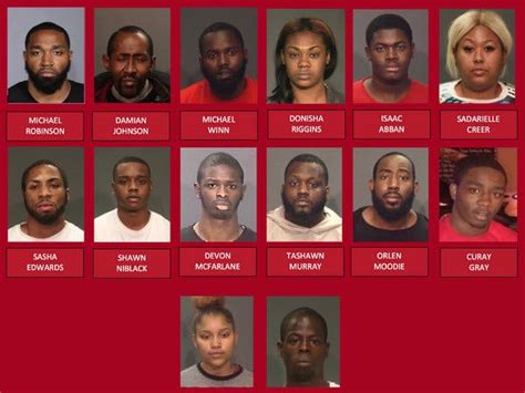 Bloods Gang Members Charged in Rikers Island-Based Crime Ring ...