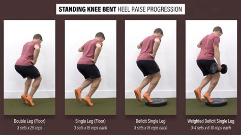 Calf Muscle Strain Injury - E3 Rehab